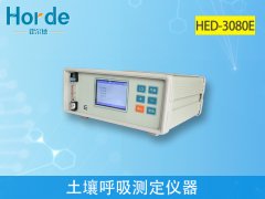 土壤呼吸對植物生長有怎樣的影響？